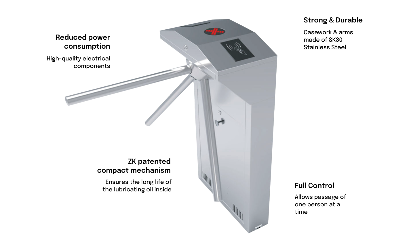 Attendance Management