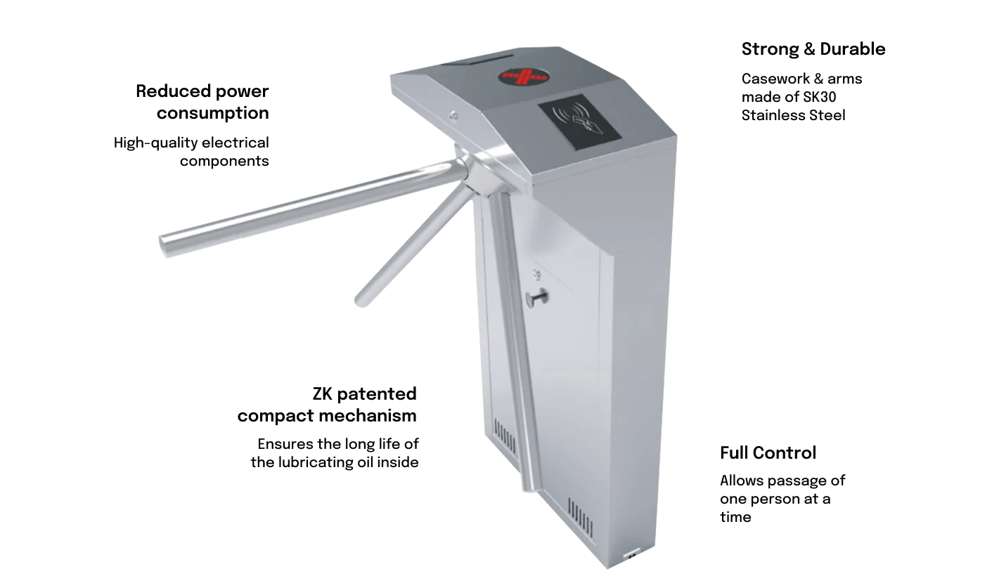 Attendance Management